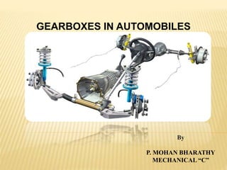 GEARBOXES IN AUTOMOBILES
By
P. MOHAN BHARATHY
MECHANICAL “C”
 