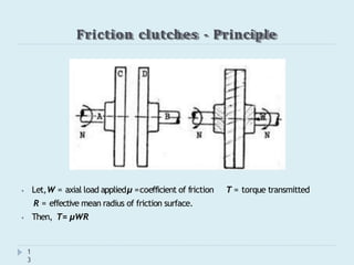 Friction clutches - Principle
⦁ Let,W = axial load appliedμ =coefficient of friction
R = effective mean radius of friction surface.
⦁ Then, T= μWR
T = torque transmitted
1
3
 