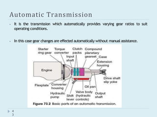 Automatic Transmission
⦁ It is the transmission which automatically provides varying gear ratios to suit
operating conditions.
⦁ In this case gear changes are effected automatically without manual assistance.
4
3
 