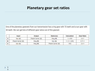 5
9
Planetary gear set ratios
 