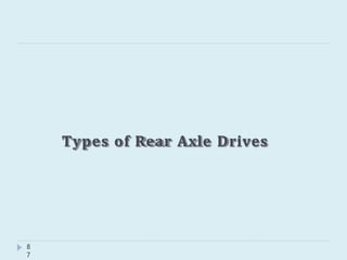 Types of Rear Axle Drives
8
7
 