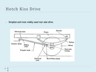 Hotch Kiss Drive
⦁ Simplest and most widely used rear axle drive.
8
8
 