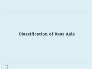 Classification of Rear Axle
9
4
 