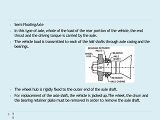 ⦁ Semi FloatingAxle
⦁ In this type of axle,whole of the load of the rear portion of the vehicle,the end
thrust and the driving torque is carried by the axle.
⦁ The vehicle load is transmitted to each of the half shafts through axle casing and the
bearings.
⦁ The wheel hub is rigidly fixed to the outer end of the axle shaft.
⦁ For replacement of the axle shaft,the vehicle is jacked up.The wheel,the drum and
the bearing retainer plate must be removed in order to remove the axle shaft.
9
8
 