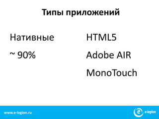 Типы приложенийHTML5Adobe AIRMonoTouch14Нативные~ 90%www.e-legion.ru