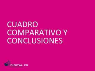 CUADRO
COMPARATIVO Y
CONCLUSIONES
 