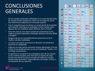CONCLUSIONES
GENERALES
•   De los canales analizados, Wikipedia es el único donde todas
    las marcas tienen presencia, s...