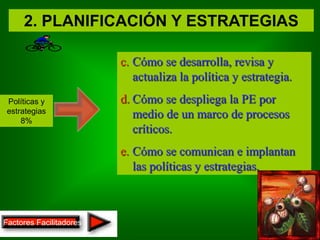 2. PLANIFICACIÓN Y ESTRATEGIAS

                         c. Cómo se desarrolla, revisa y
                            actualiza la política y estrategia.
 Políticas y             d. Cómo se despliega la PE por
 estrategias
     8%
                            medio de un marco de procesos
                            críticos.
                         e. Cómo se comunican e implantan
                            las políticas y estrategias.



Factores Facilitadores
    Ramón R. Abarca                                               11
    Fernández
 
