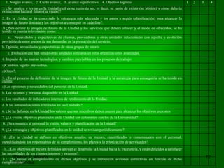 1. Ningún avance, 2. Cierto avance, 3. Avance significativo, 4. Objetivo logrado                                           1   2   3        4
1. ¿Se analiza y revisa en la Unidad cuál es su razón de ser, es decir, su razón de existir (su Misión) y cómo debería
evolucionar hacia el futuro (su visión)?
2. En la Unidad se ha concretado la estrategia más adecuada y los pasos a seguir (planificación) para alcanzar la
imagen de futuro deseada y los objetivos a conseguir en cada fase?.
.3.¿Para definir la imagen de futuro de la Unidad y los servicios que deberá ofrecer y el modo de ofrecerlos, se ha
tenido en cuenta información como:
    a.. Necesidades y expectativas de clientes, proveedores y otras unidades relacionadas con aquella y evolución
previsible de estos grupos de sus demandas en la prestación del servicio.
b. Opinión, necesidades y expectativas de otros grupos de interés.
   c. Evolución que han tenido otras unidades similares en otras organizaciones avanzadas.
4. Impacto de las nuevas tecnologías, y cambios previsibles en los procesos de trabajo:
a)Cambios legales previsibles.
a)Otros?.
5. ¿En el proceso de definición de la imagen de futuro de la Unidad y la estrategia para conseguirla se ha tenido en
cuenta:
a)Las opiniones y necesidades del personal de la Unidad.
b. Los recursos y personal disponible en la Unidad.
c. Los resultados de indicadores internos de rendimiento de la Unidad.
d. Y las autoevaluaciones realizadas en las Unidades?
6. ¿Se ha definido en la Unidad los valores que sus miembros deben asumir para alcanzar los objetivos previstos
7. ¿La visión, objetivos planteados en la Unidad son coherentes con los de la Universidad?
8. ¿Se comunica al personal la visión, valores y planificación de la Unidad?
9. ¿La estrategia y objetivos planificados en la unidad se revisan periódicamente?
10. ¿En la Unidad se definen en objetivos anuales, de mejora, cuantificados y consensuados con el personal,
especificándose los responsables de su cumplimiento, los plazos y la priorización de actividades?
11.. ¿Los objetivos de mejora definidos apoyan el desarrollo la Unidad hacia la excelencia, y están dirigidos a satisfacer
las necesidades de los clientes internos y externos?.
        Ramón R. Abarca
 12. ¿Se revisa el cumplimiento de dichos objetivos y se introducen acciones correctivas en función de dicho                             12
        Fernández
cumplimiento?
 