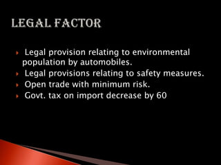  Legal provision relating to environmental
population by automobiles.
 Legal provisions relating to safety measures.
 Open trade with minimum risk.
 Govt. tax on import decrease by 60
 