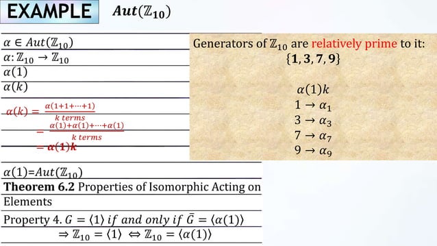 AUTOMORPHISMS With Examples.pptx
