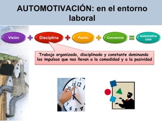 AUTOMOTIVACIÓN: en el entorno
              laboral

                                                             automotiva
Visión    Disciplina          Pasión        Conciencia
                                                                ción



          Trabajo organizado, disciplinado y constante dominando
         los impulsos que nos llevan a la comodidad y a la pasividad
 