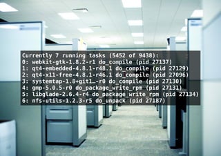 Currently 7 running tasks (5452 of 9438):
0: webkit-gtk-1.8.2-r1 do_compile (pid 27137)
1: qt4-embedded-4.8.1-r48.1 do_compile (pid 27129)
2: qt4-x11-free-4.8.1-r46.1 do_compile (pid 27096)
3: systemtap-1.8+git1…-r0 do_compile (pid 27130)
4: gmp-5.0.5-r0 do_package_write_rpm (pid 27131)
5: libglade-2.6.4-r4 do_package_write_rpm (pid 27134)
6: nfs-utils-1.2.3-r5 do_unpack (pid 27187)
 