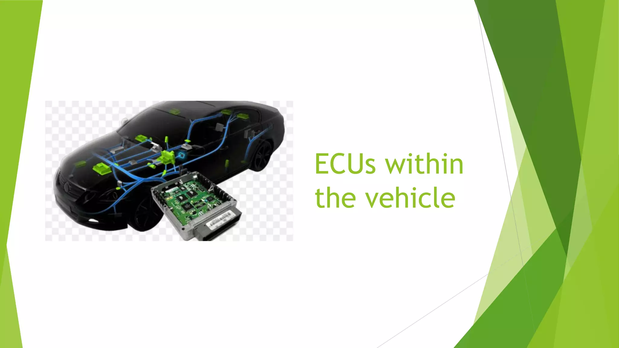 ECUs within
the vehicle
 