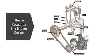 Automotive Science automotive Science.pptx