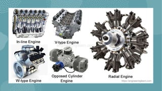 Automotive Science automotive Science.pptx