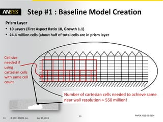 © 2011 ANSYS, Inc. July 17, 201313
13 PAPER 2012-01-0174
Prism Layer
• 10 Layers (First Aspect Ratio 10, Growth 1.1)
• 24.4 million cells (about half of total cells are in prism layer
Cell size
needed if
using
cartesian cells
with same cell
count
Number of cartesian cells needed to achieve same
near wall resolution 550 million!
Step #1 : Baseline Model Creation
 