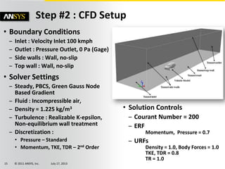 © 2011 ANSYS, Inc. July 17, 201315
• Boundary Conditions
– Inlet : Velocity Inlet 100 kmph
– Outlet : Pressure Outlet, 0 Pa (Gage)
– Side walls : Wall, no-slip
– Top wall : Wall, no-slip
• Solver Settings
– Steady, PBCS, Green Gauss Node
Based Gradient
– Fluid : Incompressible air,
– Density = 1.225 kg/m3
– Turbulence : Realizable K-epsilon,
Non-equilibrium wall treatment
– Discretization :
• Pressure – Standard
• Momentum, TKE, TDR – 2nd Order
Step #2 : CFD Setup
• Solution Controls
– Courant Number = 200
– ERF
Momentum, Pressure = 0.7
– URFs
Density = 1.0, Body Forces = 1.0
TKE, TDR = 0.8
TR = 1.0
 