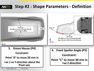 © 2011 ANSYS, Inc. July 17, 201318
Step #2 : Shape Parameters - Definition
3. Green House (P4)
Constraint:
Point “A” to move 20 mm in
+ve /-ve Y-direction about the
Pivot axis
4. Front Spoiler Angle (P5)
Constraint:
Point “C” to move 30 mm in
+ve Z direction
 
