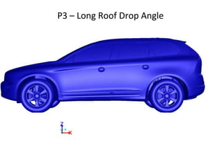 © 2011 ANSYS, Inc. July 17, 201322
P3 – Long Roof Drop Angle
 
