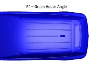 © 2011 ANSYS, Inc. July 17, 201323
P4 – Green House Angle
 
