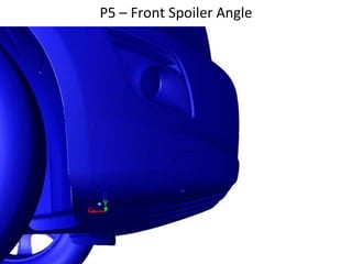 © 2011 ANSYS, Inc. July 17, 201324
P5 – Front Spoiler Angle
 