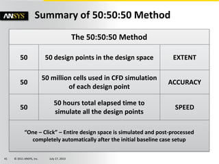 © 2011 ANSYS, Inc. July 17, 201341
Summary of 50:50:50 Method
The 50:50:50 Method
50 50 design points in the design space EXTENT
50
50 million cells used in CFD simulation
of each design point
ACCURACY
50
50 hours total elapsed time to
simulate all the design points
SPEED
“One – Click” – Entire design space is simulated and post-processed
completely automatically after the initial baseline case setup
 