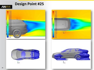 © 2011 ANSYS, Inc. July 17, 201358
Design Point #25
 