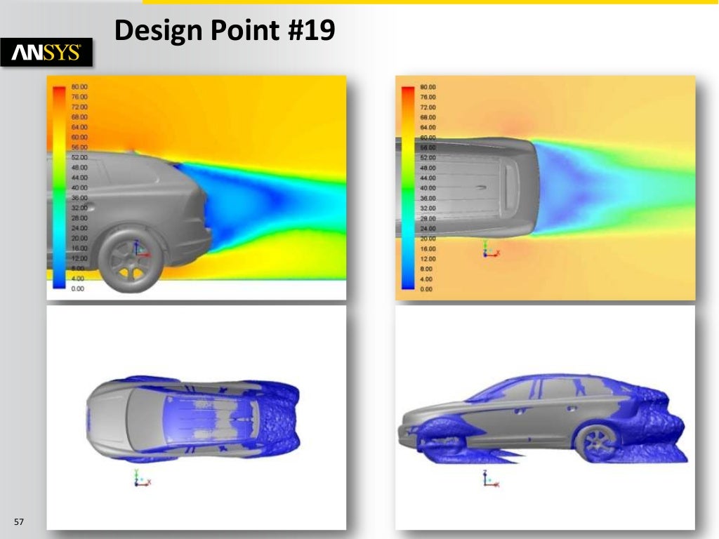 Automotive aerodynamicsoptimization20130717
