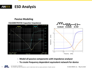 Automotive Electrostatic Discharge Case Study | PDF