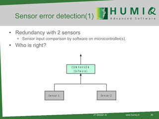 Sensor error detection(1) Redundancy with 2 sensors Sensor input comparison by software on microcontroller(s). Who is right? 21 oktober 2010 www.humiq.nl 