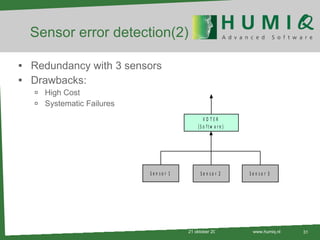 Redundancy with 3 sensors Drawbacks: High Cost Systematic Failures Sensor error detection(2) 21 oktober 2010 www.humiq.nl 