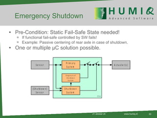 Emergency Shutdown Pre-Condition: Static Fail-Safe State needed! If functional fail-safe controlled by SW fails! Example: Passive centering of rear axle in case of shutdown . One or multiple µC solution possible. 21 oktober 2010 www.humiq.nl 