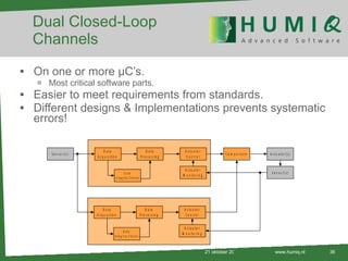 Dual Closed-Loop Channels On one or more µC’s. Most critical software parts. Easier to meet requirements from standards. Different designs & Implementations prevents systematic errors! 21 oktober 2010 www.humiq.nl 