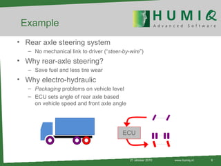 Example 21 oktober 2010 www.humiq.nl Rear axle steering system No mechanical link to driver (“ steer-by-wire ”) Why rear-axle steering? Save fuel and less tire wear Why electro-hydraulic Packaging  problems on vehicle level ECU sets angle of rear axle based on vehicle speed and front axle angle ECU 