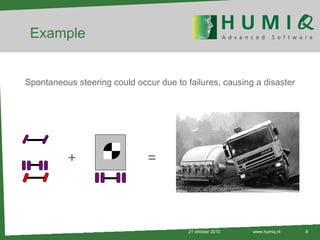 Example 21 oktober 2010 www.humiq.nl Spontaneous steering could occur due to failures, causing a disaster + = 