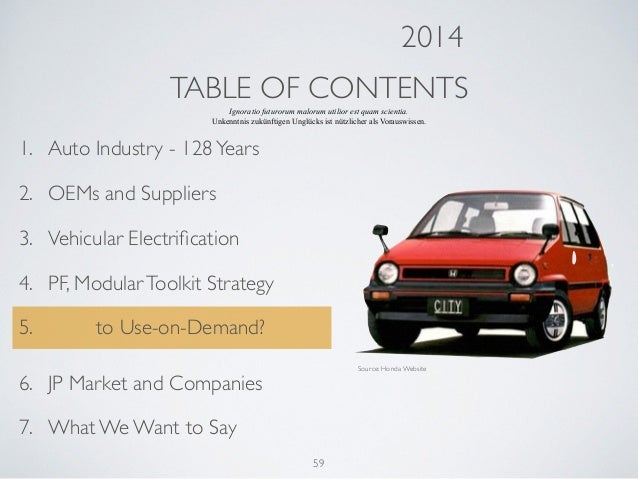 Introduction To Automotive Industry 1 14