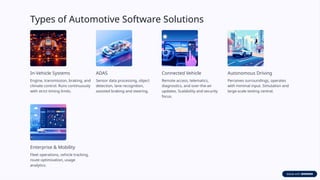 A Guide to Automotive Software Development for OEMs and Suppliers | PPTX