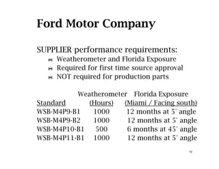 Ford Motor Company
SUPPLIER performance requirements:p q
Weatherometer and Florida Exposure
Required for first time source approval
d f dNOT required for production parts
Weatherometer Florida ExposureWeatherometer Florida Exposure
Standard (Hours) (Miami / Facing south)
WSB-M4P9-B1 1000 12 months at 5° angle
WSB-M4P9-B2 1000 12 months at 5° angle
WSB-M4P10-B1 500 6 months at 45° angle
WSB M4P11 B1 1000 12 months at 5° angle
10
WSB-M4P11-B1 1000 12 months at 5 angle
 