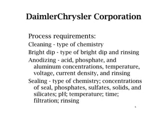 DaimlerChrysler Corporation
Process requirements:Process requirements:
Cleaning - type of chemistry
Bright dip type of bright dip and rinsingBright dip - type of bright dip and rinsing
Anodizing - acid, phosphate, and
aluminum concentrations temperaturealuminum concentrations, temperature,
voltage, current density, and rinsing
Sealing - type of chemistry; concentrationsSealing type of chemistry; concentrations
of seal, phosphates, sulfates, solids, and
silicates; pH; temperature; time;
5
p p
filtration; rinsing
 