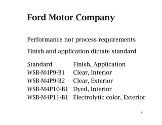 Ford Motor Company
Performance not process requirementsPerformance not process requirements
Finish and application dictate standard
Standard Finish, Application
S 4 9 1 ClWSB-M4P9-B1 Clear, Interior
WSB-M4P9-B2 Clear, Exterior
WSB-M4P10-B1 Dyed, Interior
WSB-M4P11-B1 Electrolytic color, Exterior
8
 