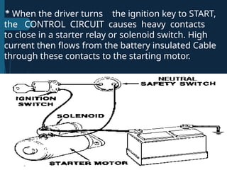 Comprehensive Overview of Automotive Starting Systems and ...