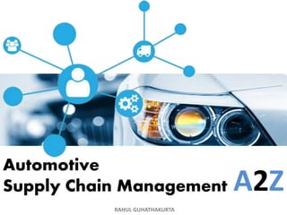 Automotive
Supply Chain Management
RAHUL GUHATHAKURTA
A2Z
 