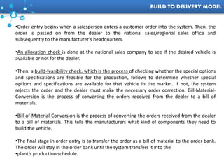 Automotive Supply Chain Management-A2Z by Rahul Guhathakurta | PPTX
