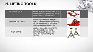 Define Jack AUTOMOTIVE-TECHNOLOGY-HAND-TOOLS.pptx123 | PPTX