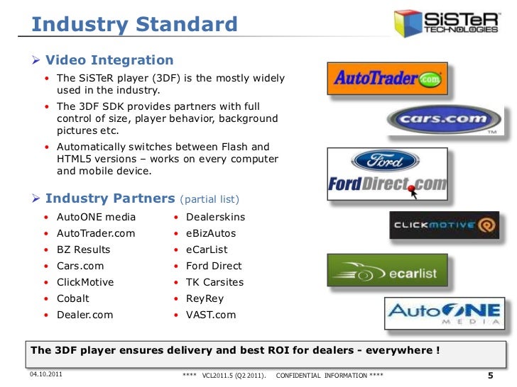 Best Day Trading Courses Accurate binary options signals valuation