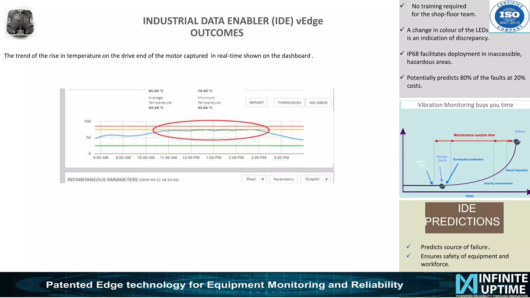 © SKF Group
INDUSTRIAL DATA ENABLER (IDE) vEdge
OUTCOMES
✓ No training required
for the shop-floor team.
✓ A change in colour of the LEDs
is an indication of discrepancy.
✓ IP68 facilitates deployment in inaccessible,
hazardous areas.
✓ Potentially predicts 80% of the faults at 20%
costs.
Vibration Monitoring buys you time
The trend of the rise in temperature on the drive end of the motor captured in real-time shown on the dashboard .
IDE
PREDICTIONS
✓ Predicts source of failure.
✓ Ensures safety of equipment and
workforce.
 