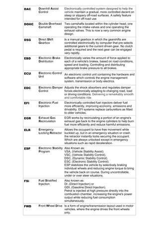 automotive-acronyms-pdf