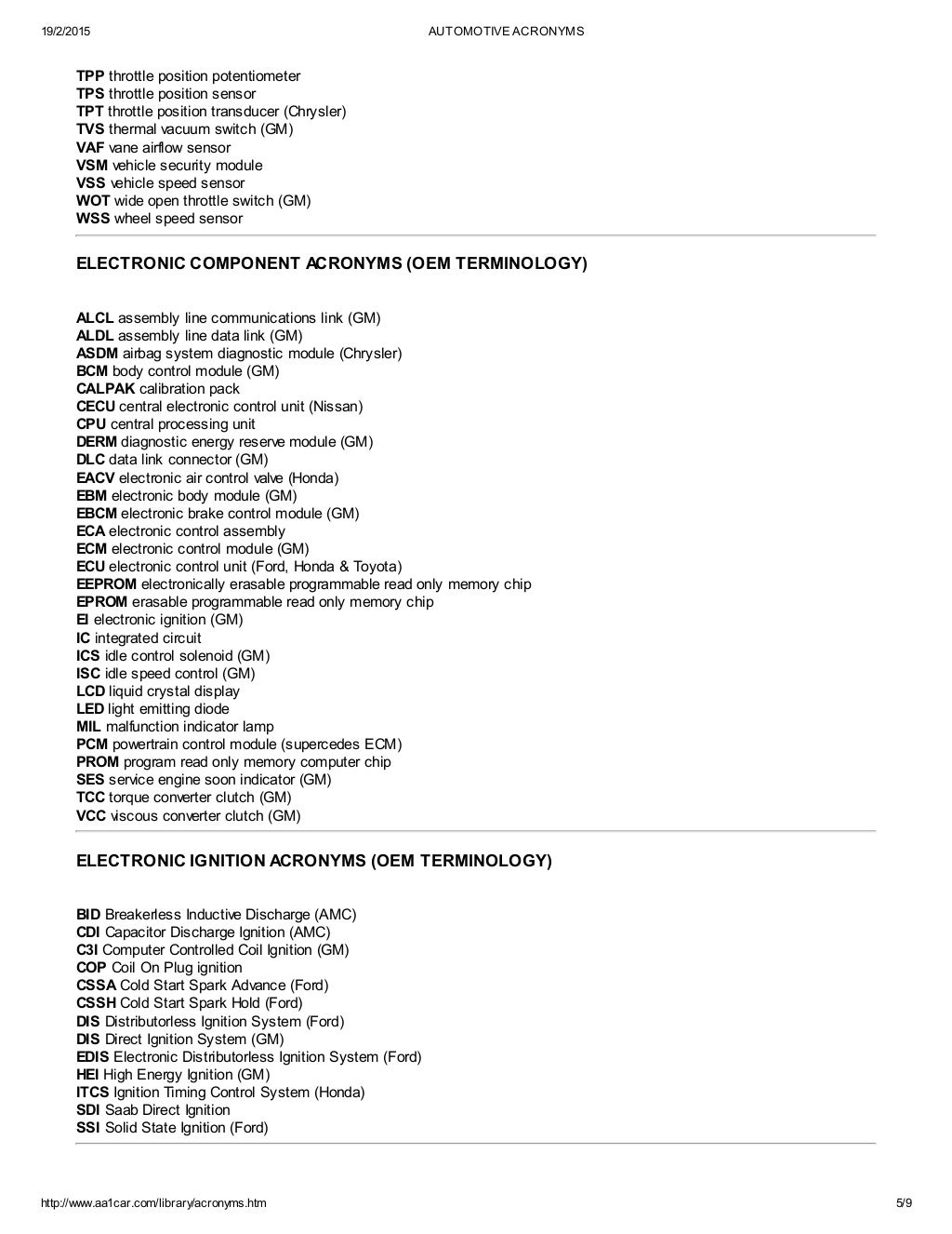 Automotive acronyms