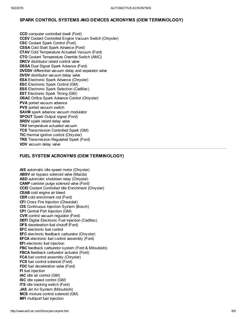 Automotive acronyms